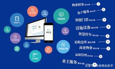 卓越大讲堂第一期“业主满意度提升”专场培训会圆满落幕，物业管理开启服务新篇章